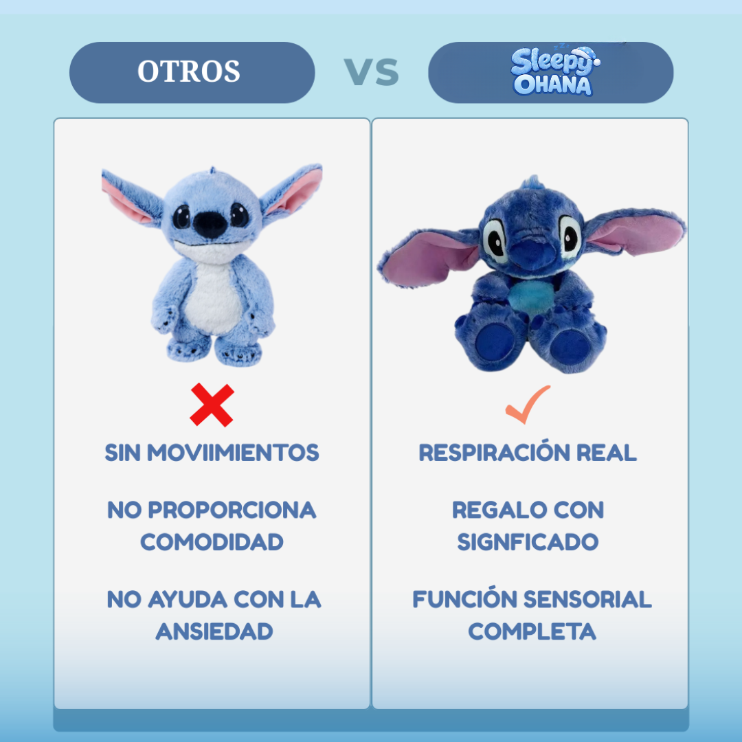 Peluche Relajante que Respira